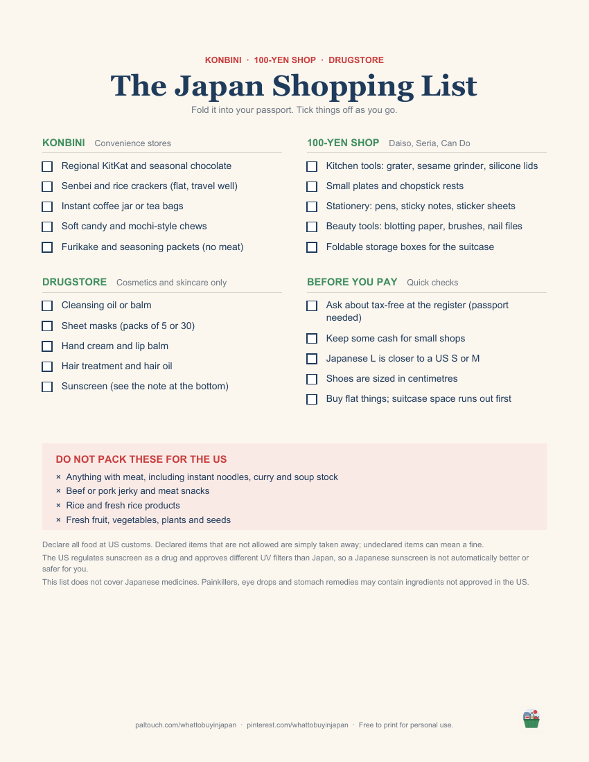 Preview of the printable Japan shopping list